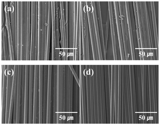 Comparison of the Characteristics of Recycled Carbon Fibers/Polymer ...