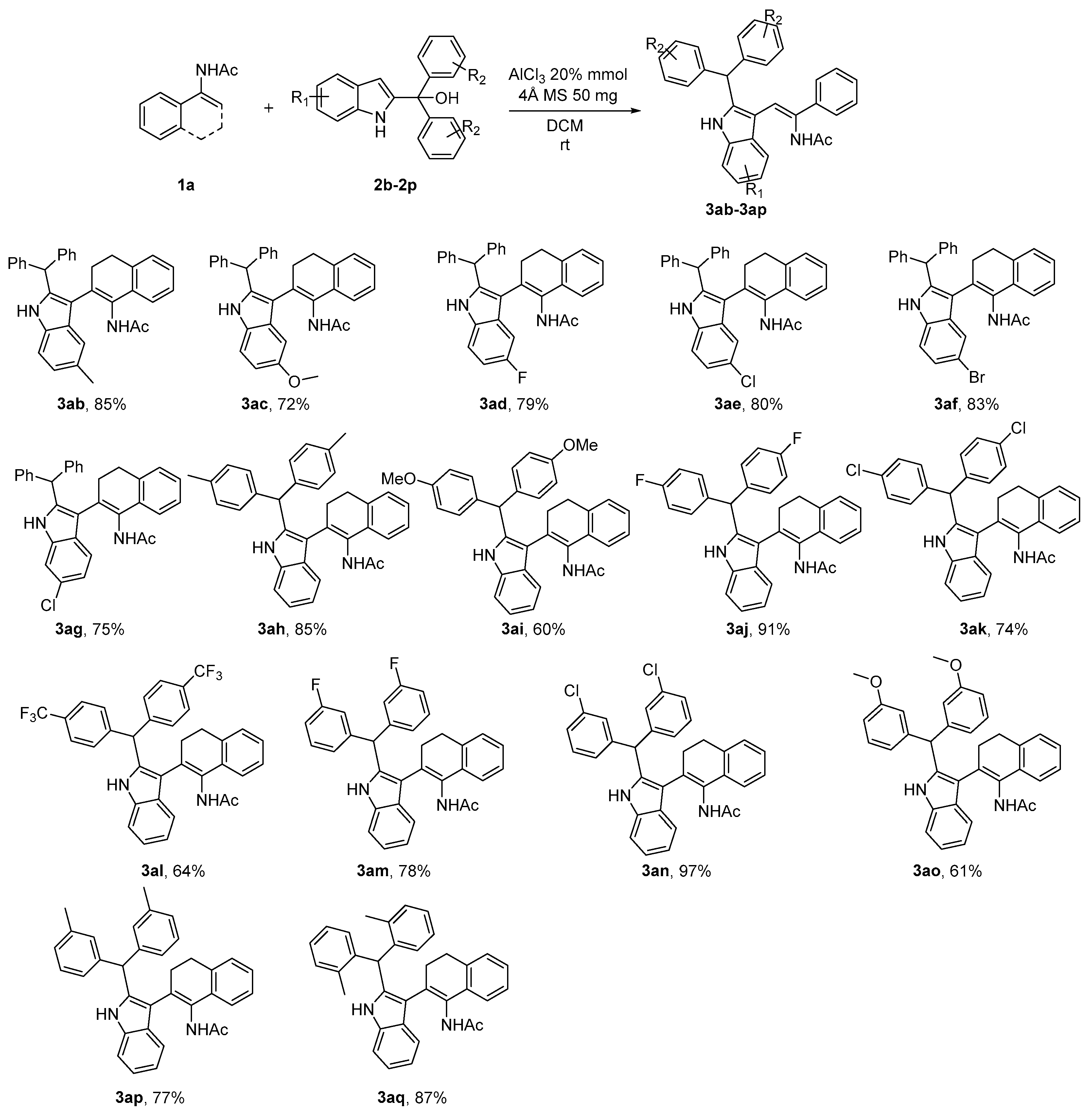 Molecules | Free Full-Text | Regioselective Reaction of 2 