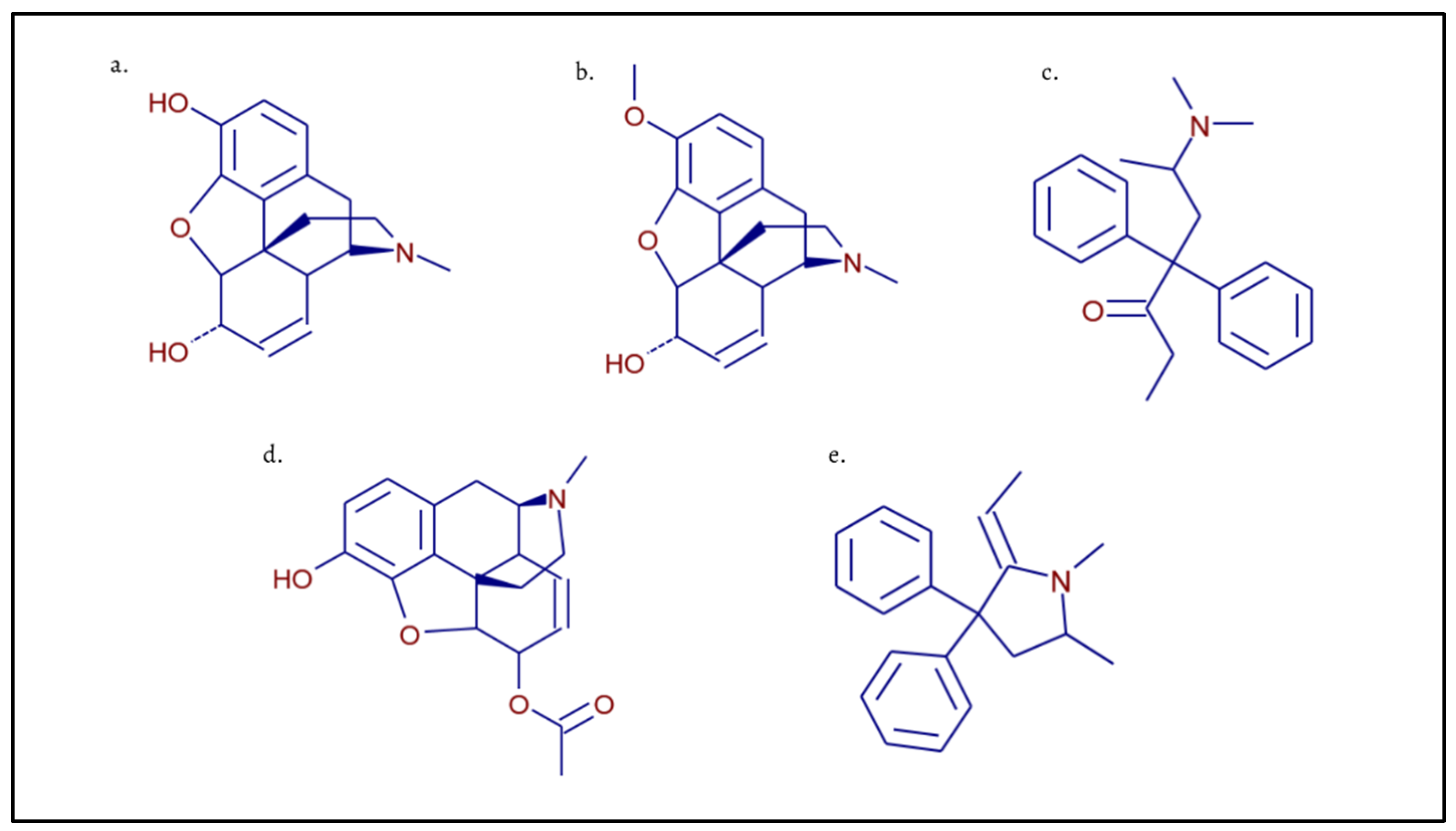 Molecules | Free Full-Text | Detection of Three Opioids (Morphine ...