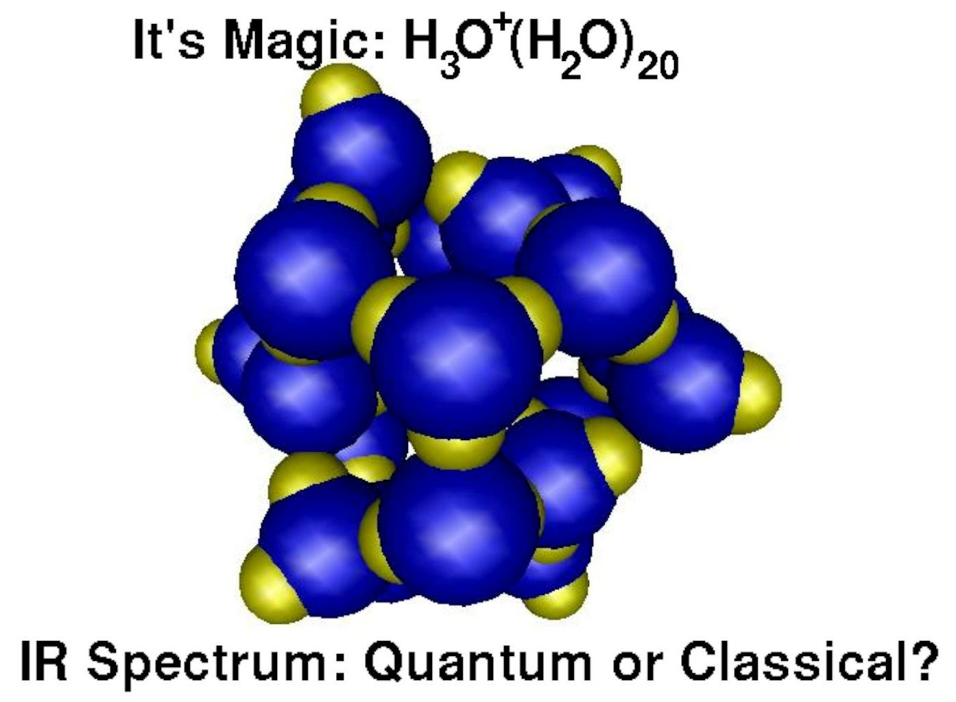 Solved Imagine 1000 unique diatomic molecules are allowed to