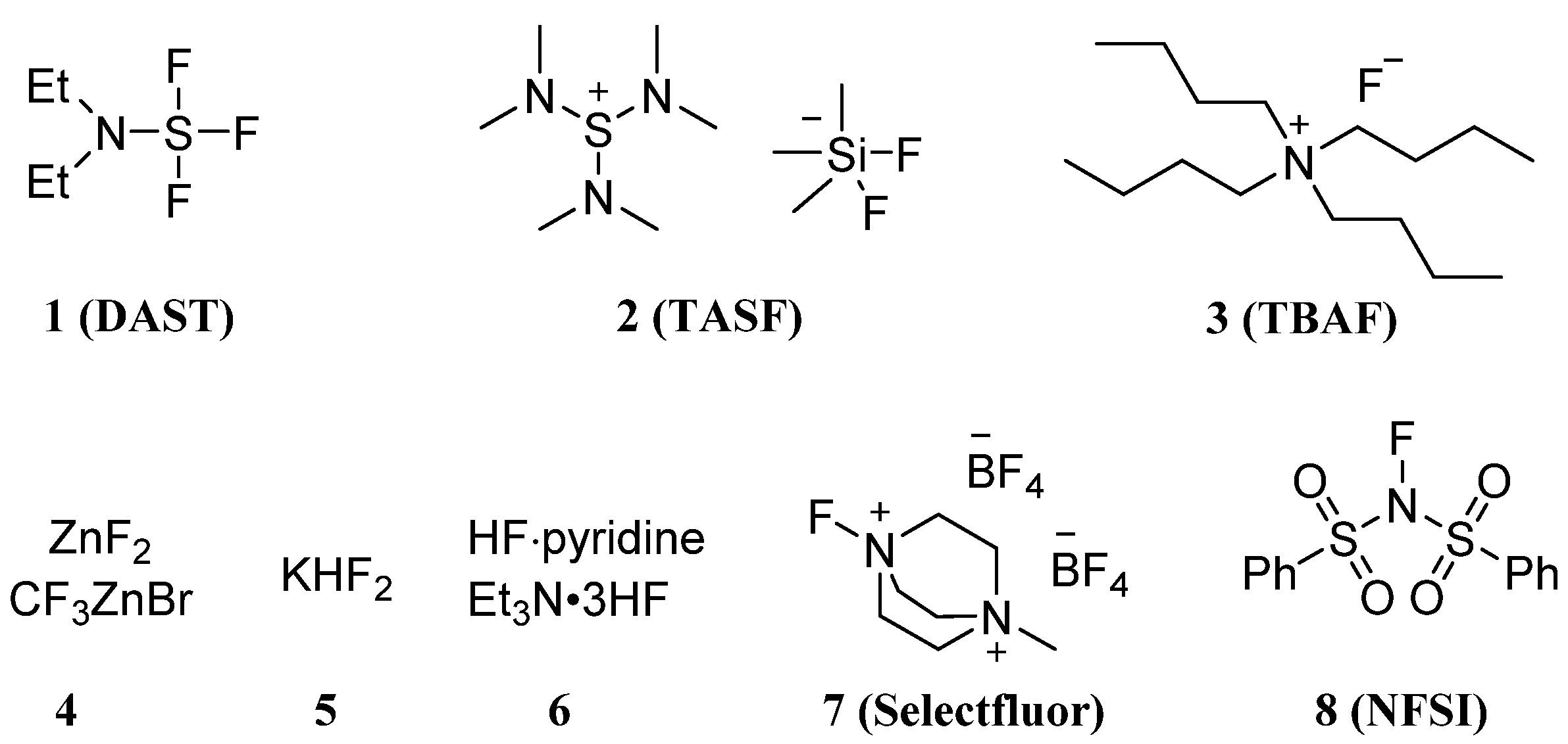 Molecules | Free Full-Text | Drug Discovery Based on Fluorine 