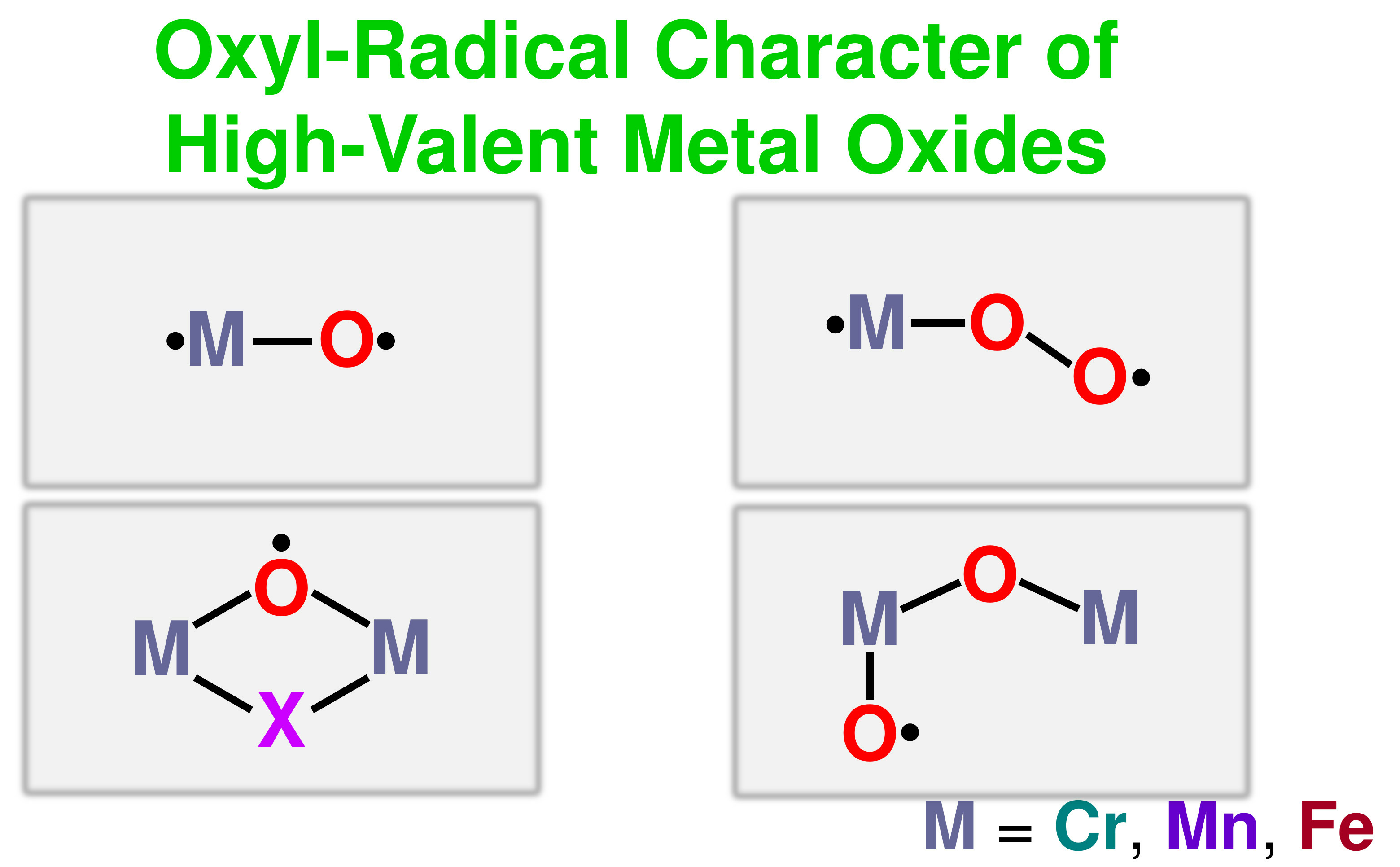 Status of Reactive Non-Heme Metal–Oxygen Intermediates in Chemical