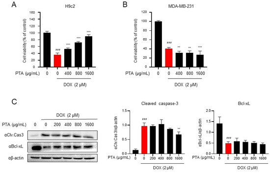 その他 K Amazon.com: Speed Sensor 029600-0570 0296000570 for 4D34T