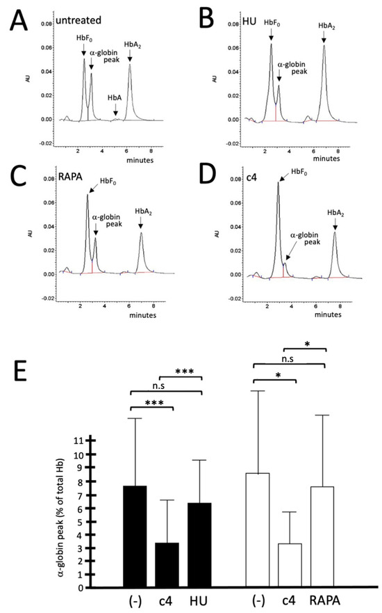 Molecules, Free Full-Text