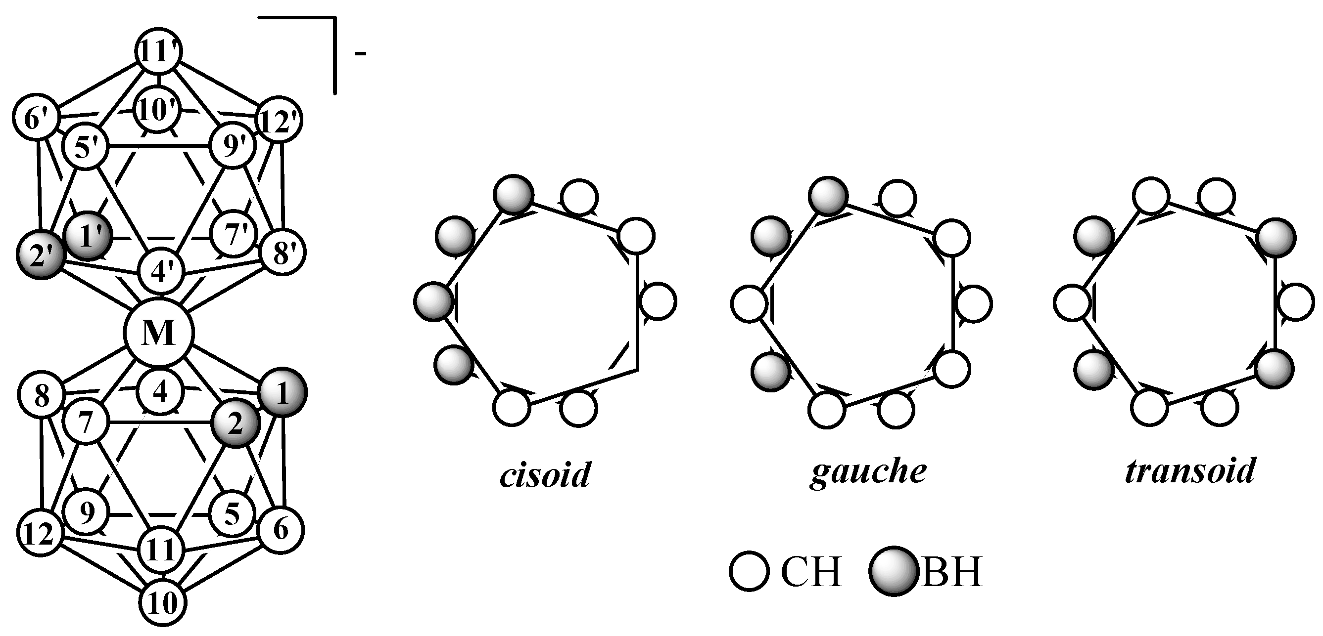 Molecules | Free Full-Text | Bis(Dicarbollide) Complexes of Transition  Metals: How Substituents in Dicarbollide Ligands Affect the Geometry and  Properties of the Complexes