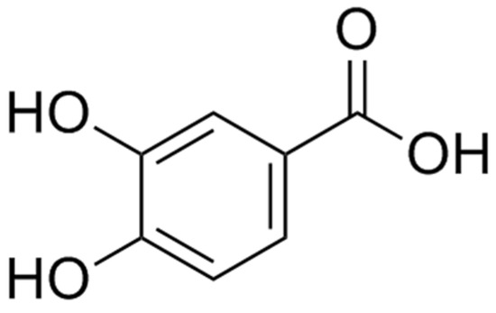 Research Progress on the Mechanisms of Protocatechuic Acid in the ...