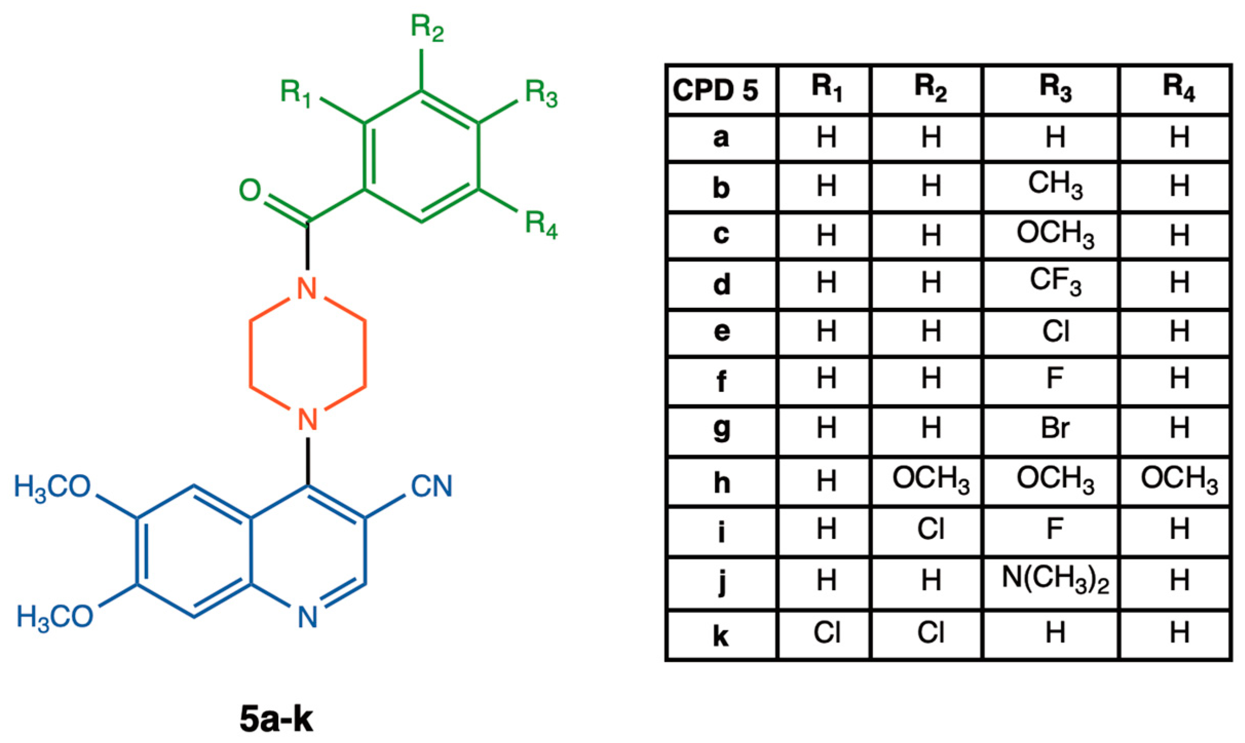 Novel Antibacterial 4-Piperazinylquinoline Hybrid Derivatives Against ...