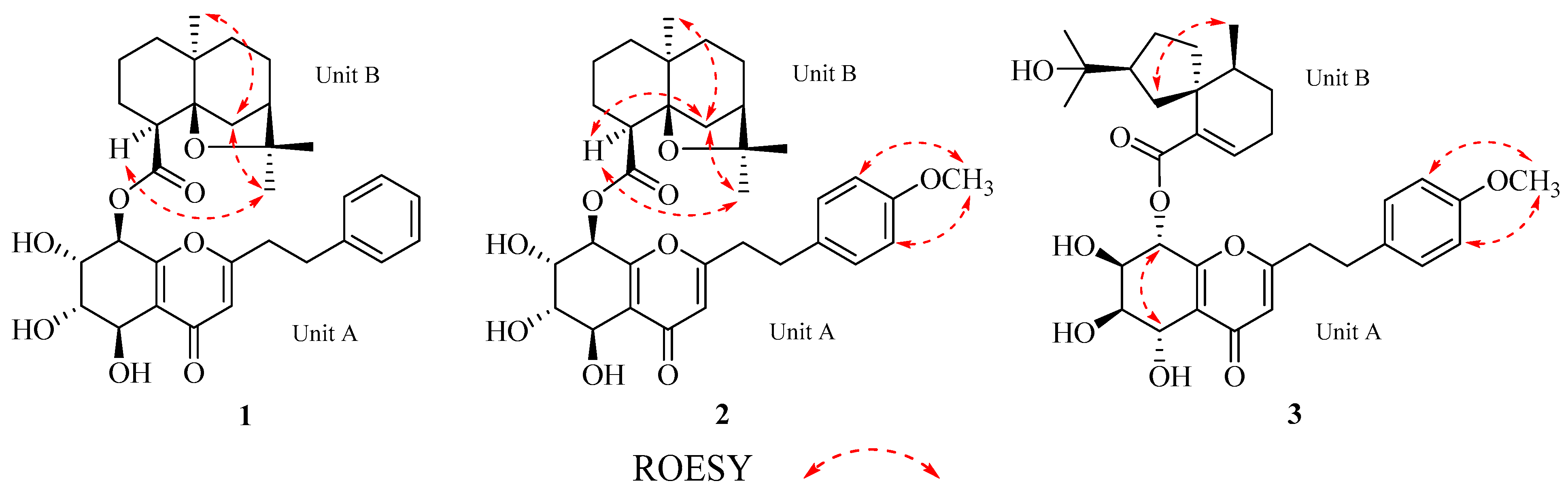 2-(2-Phenylethyl)chromone-Sesquiterpene Hybrids from