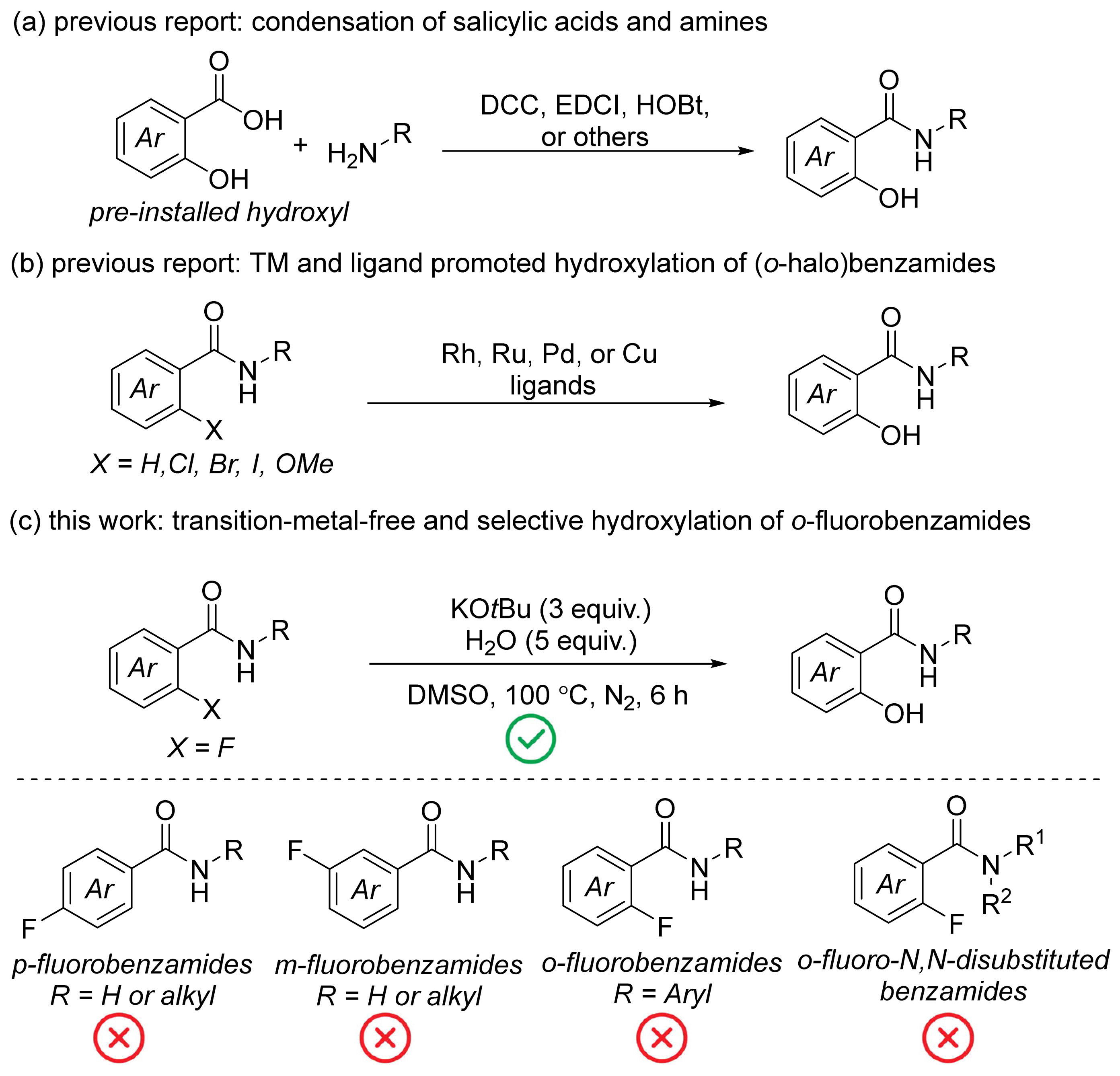 Hydroxylation Example Hydrogen-Bond-Assisted Hydroxylation of o-Fluorobenzamides: A ...