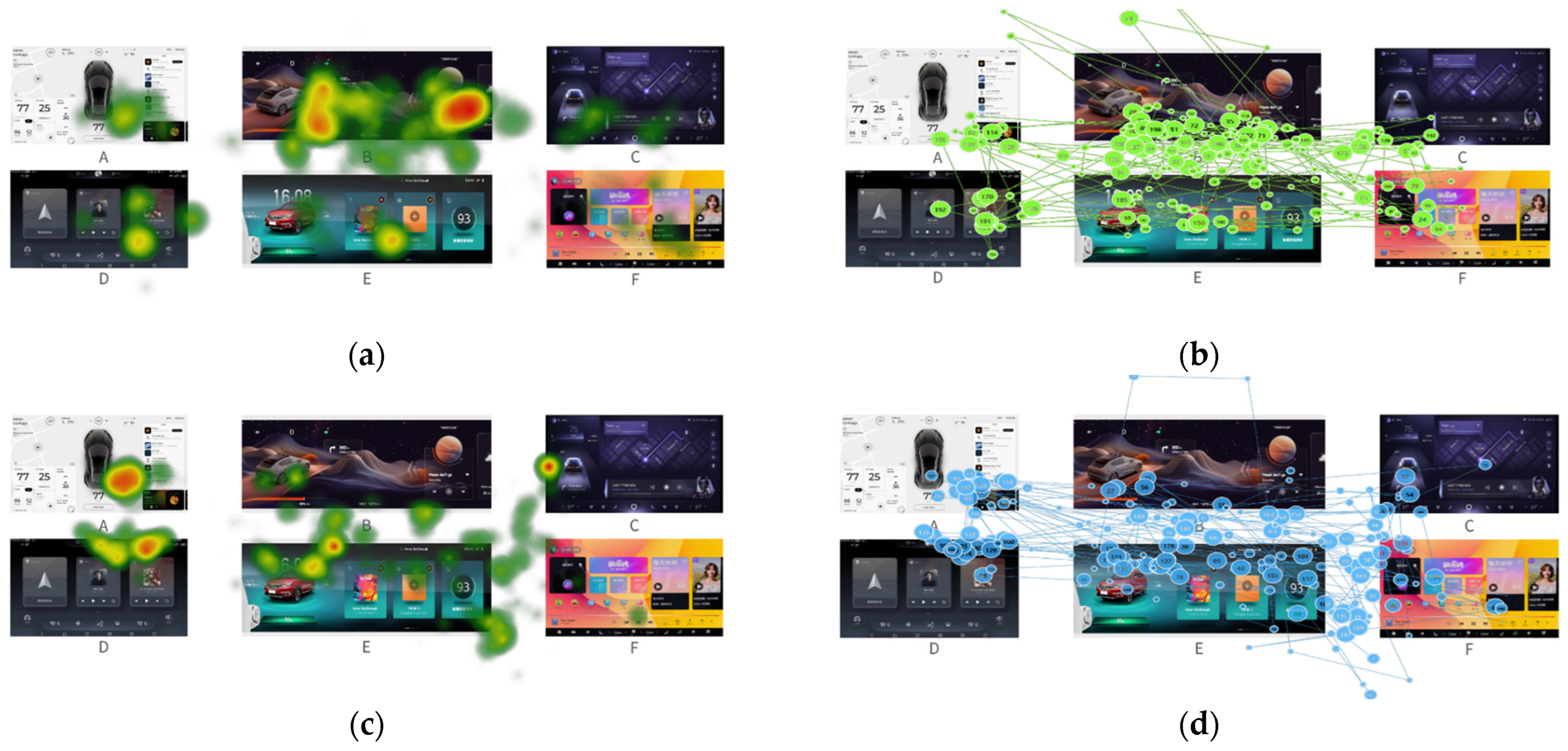 Driver Experiments HMI Design of Intelligent Vehicles Based on Multimodal Experiments of ...
