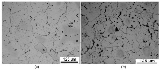 Effect of SiC Nanoparticles on Hot Deformation Behavior and Processing ...
