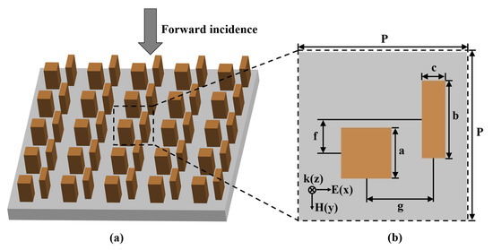 Bidirectional Electromagnetically Induced Transparency Based