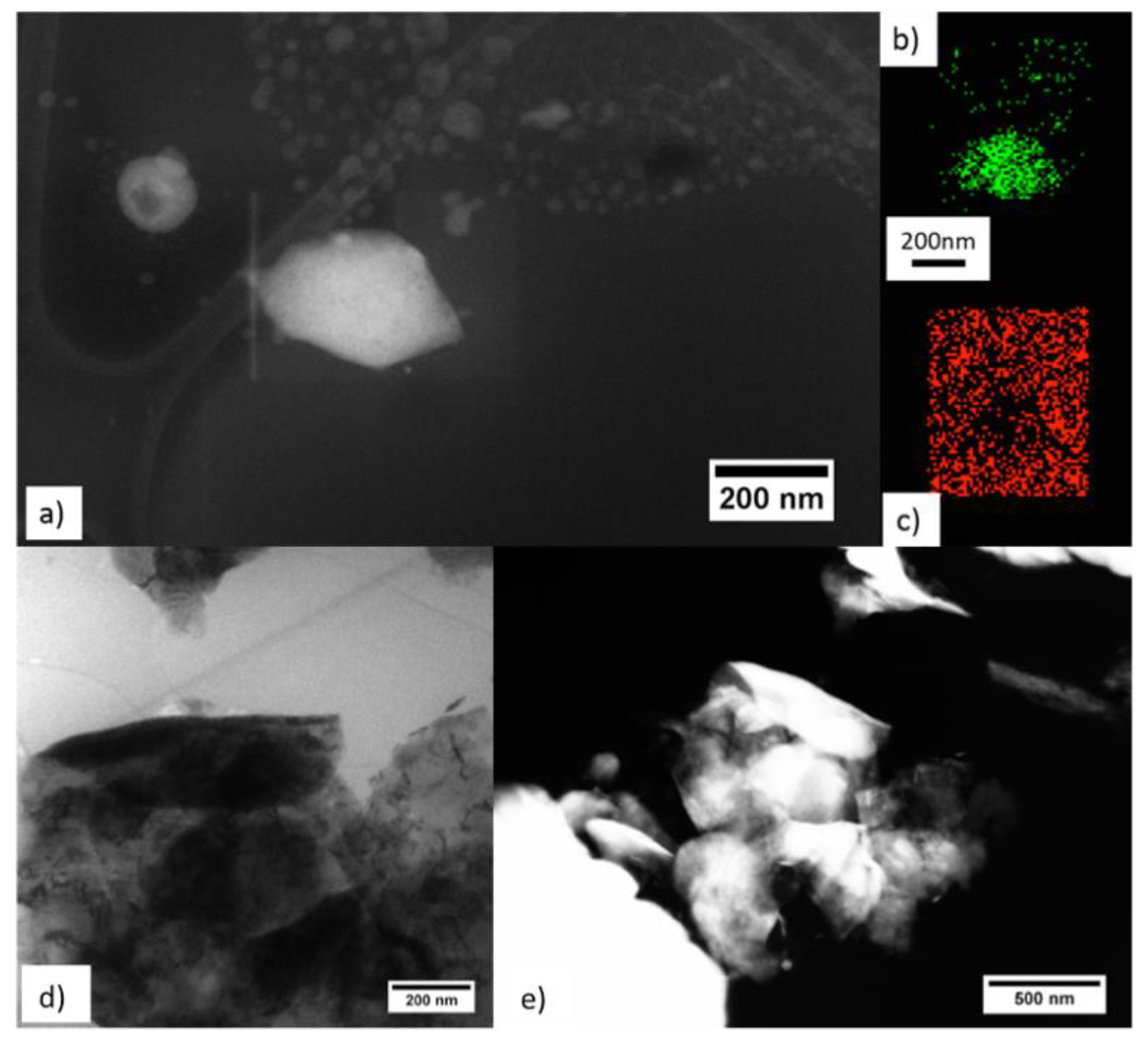 Nanomaterials | Free Full-Text | Dispersion of Few-Layer Black 