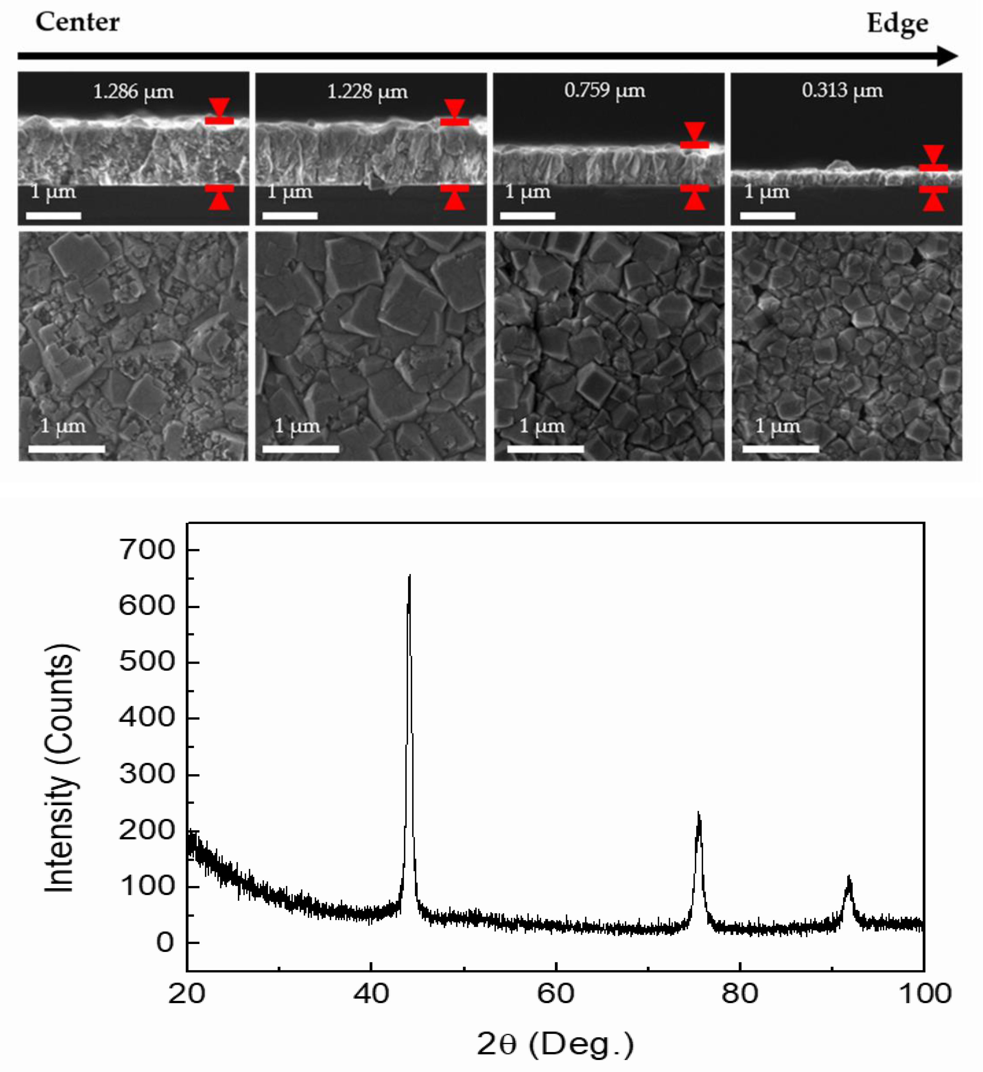 nanomaterials-free-full-text-scanning-deposition-method-for-large