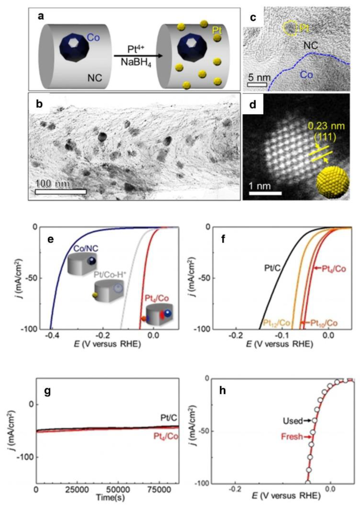 Single-site Pt-doped RuO2 hollow nanospheres with interstitial C for  high-performance acidic overall water splitting