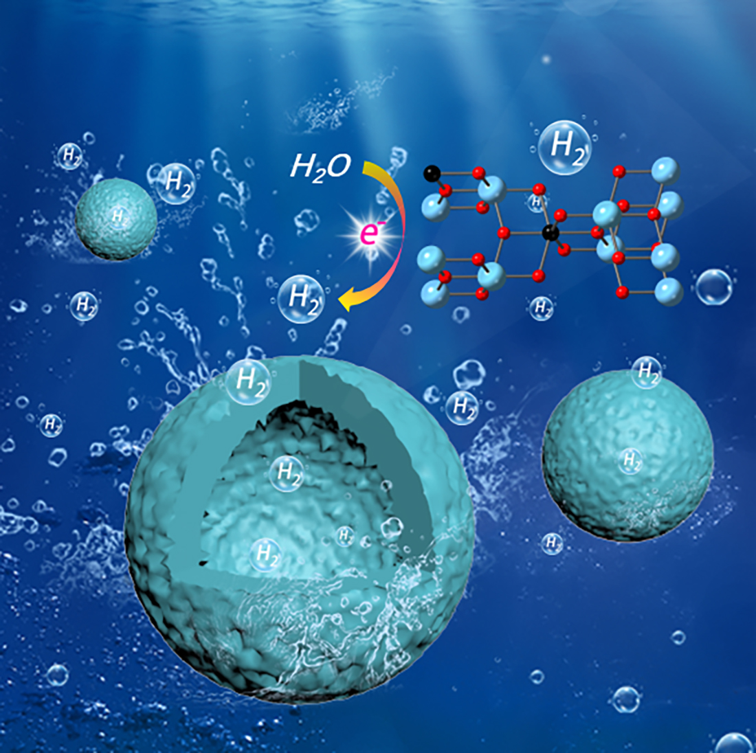 Nanomaterials | Free Full-Text | Surface Modification of Hollow ...