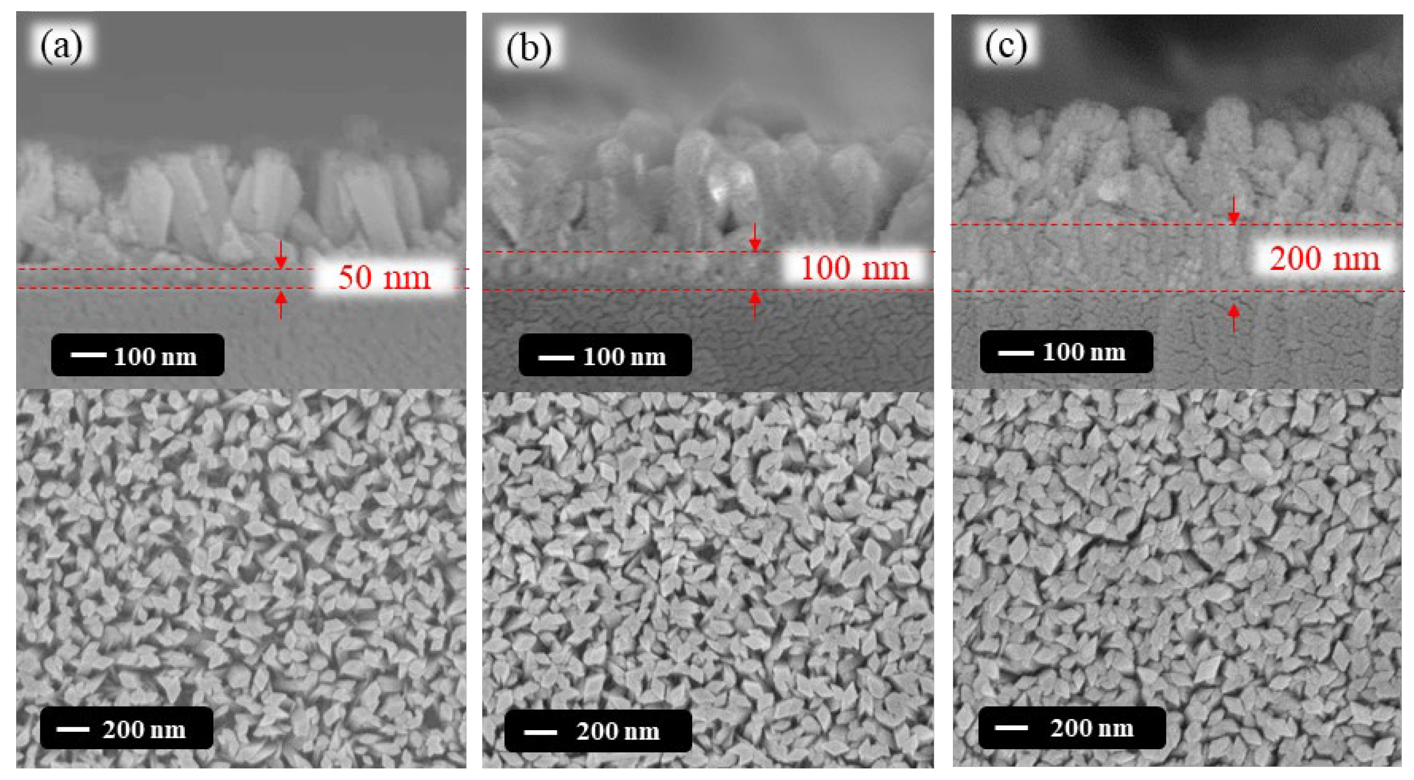 Nanomaterials, Free Full-Text