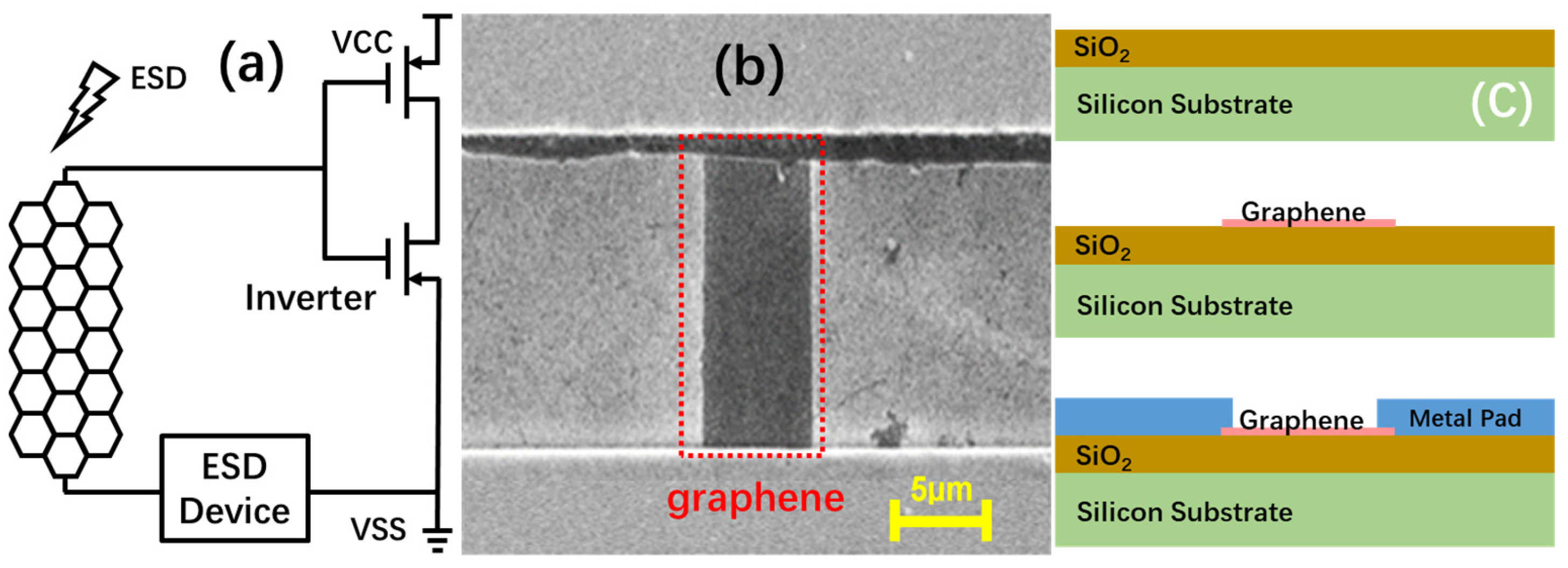 Nanomaterials, Free Full-Text