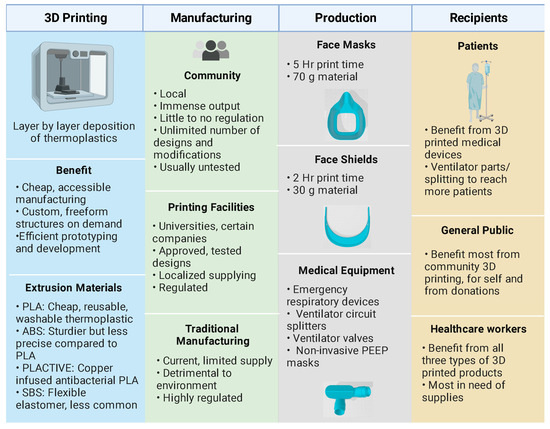 Thermoplastic Sheet-Beijing Health Medical Technology Co. LTD