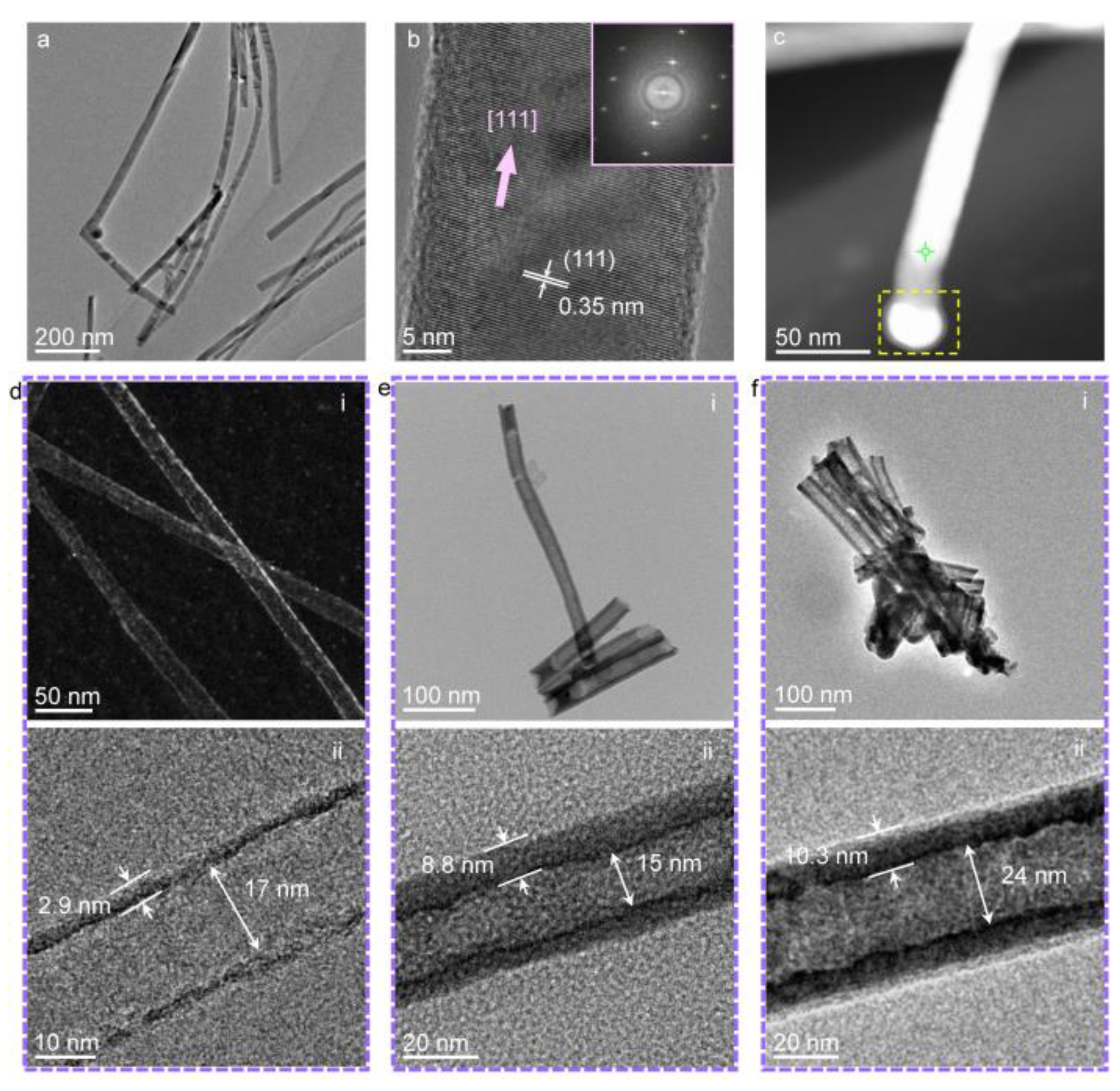 Nanomaterials | Free Full-Text | Fabrication of β-Ga2O3 