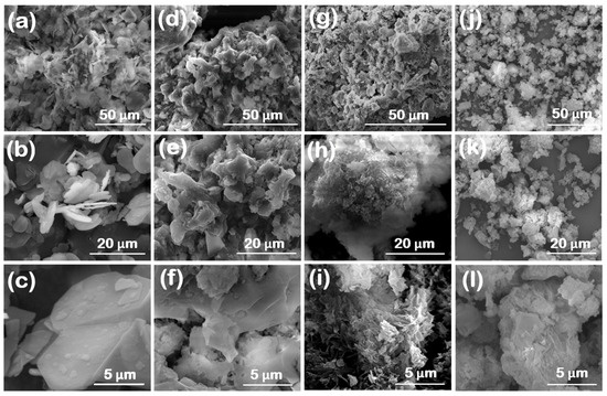 The Roles of Impurities and Surface Area on Thermal Stability and ...