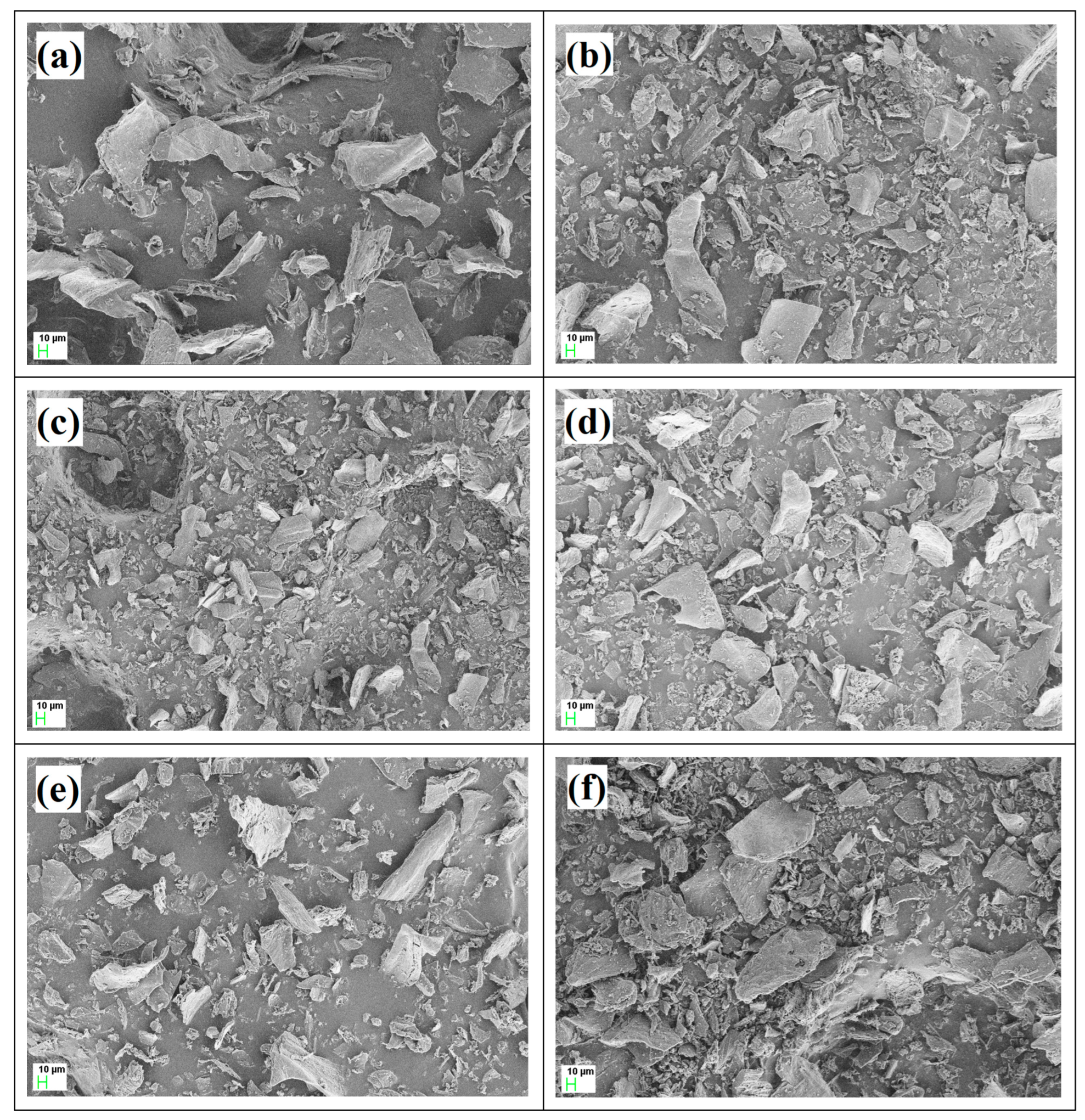 人気商品ランキング PEDOT-Doped Mesoporous High for Electrodes Nanocarbon その他