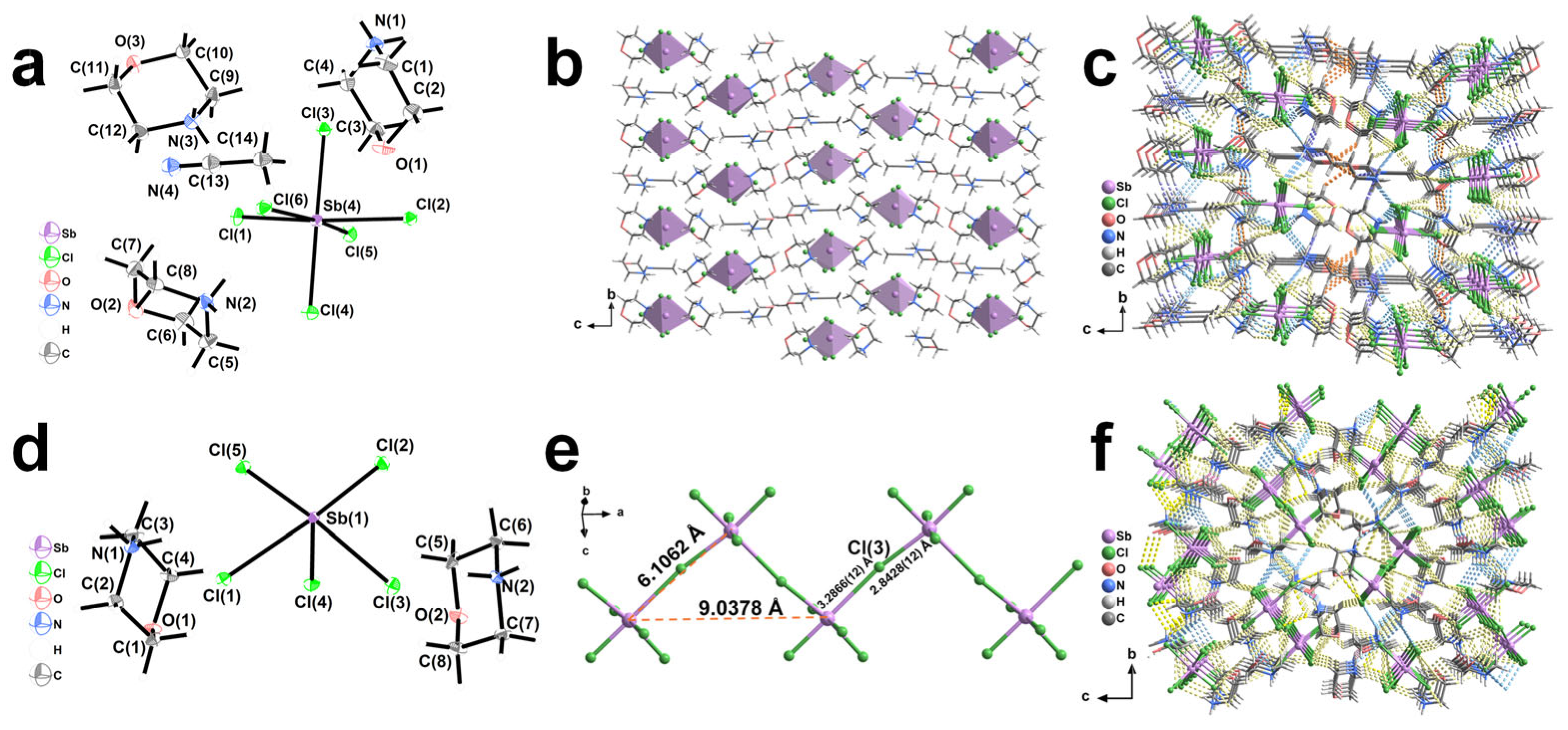 Humidity-Triggered Reversible 0–1D Phase Transition in