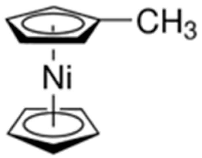 Atomic Layer Deposition of Nickel Oxides as Electrocatalyst for Oxygen ...