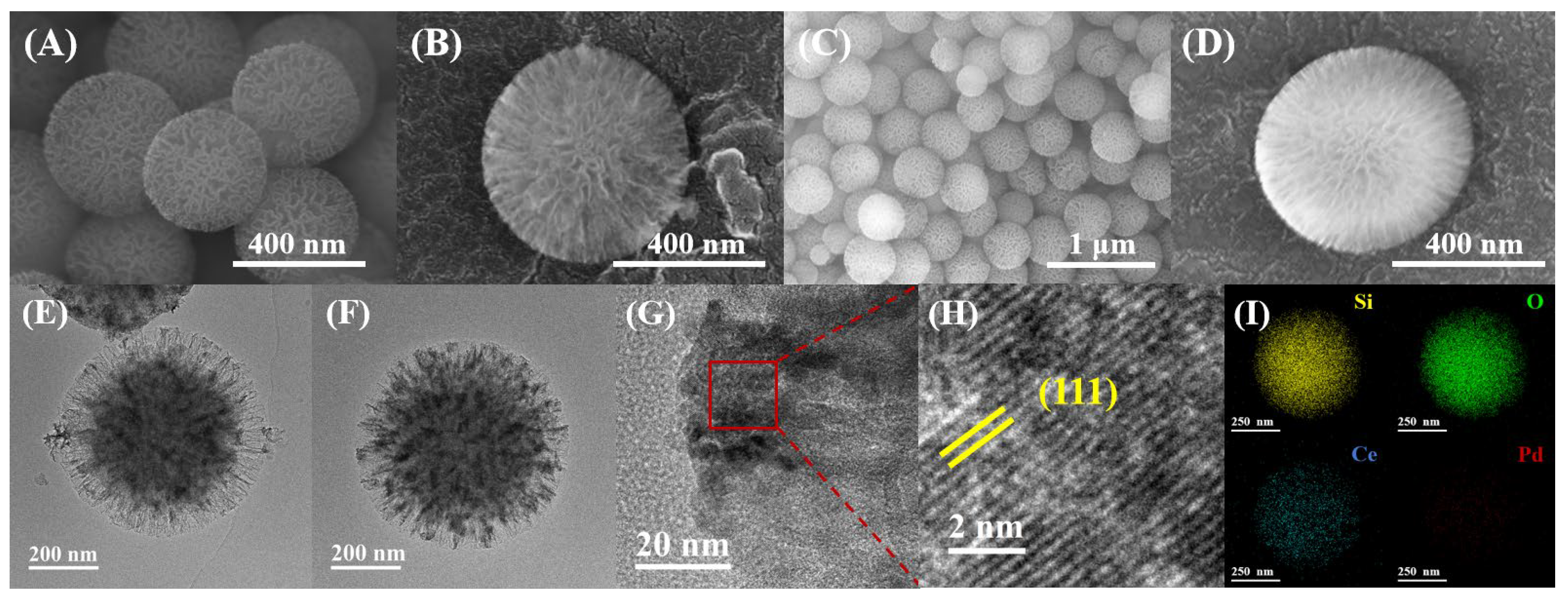 Boosting Methane Combustion Performance and Stability of Spherical ...
