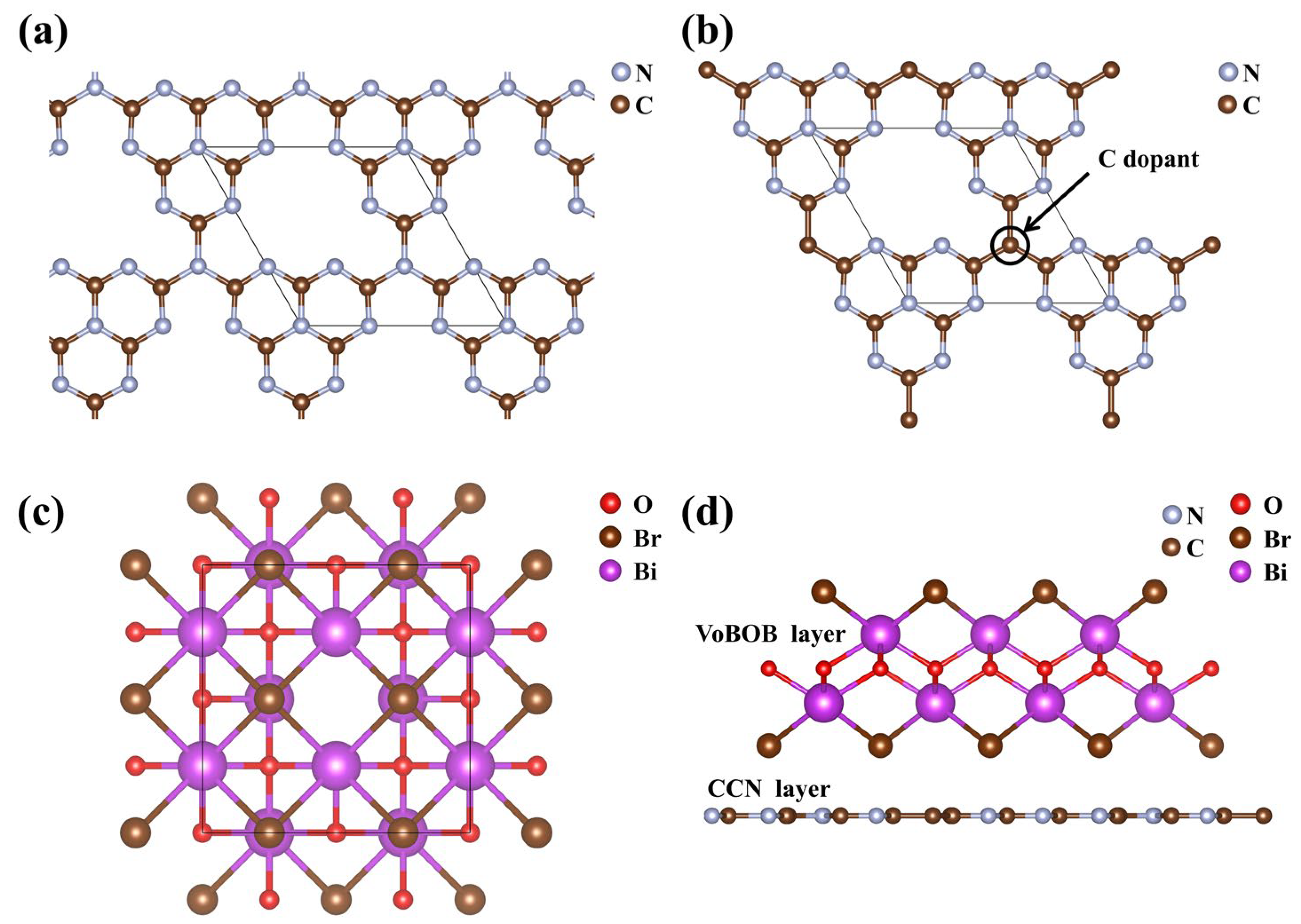 Facile Design of C-Doped g-C3N4/Ov-BiOBr Z-Scheme Heterostructure with ...