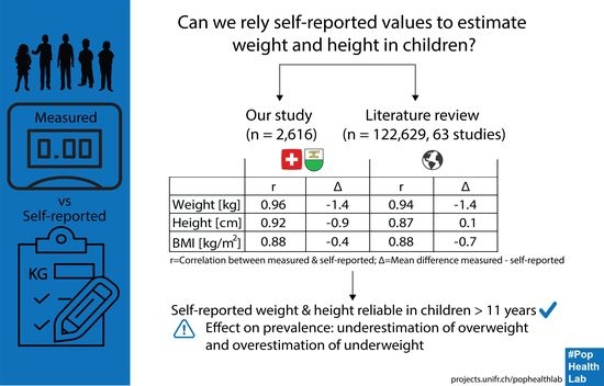 Case Study- How to Calculate Ideal Bodyweight - Hill's Veterinary Nutrition  Blog