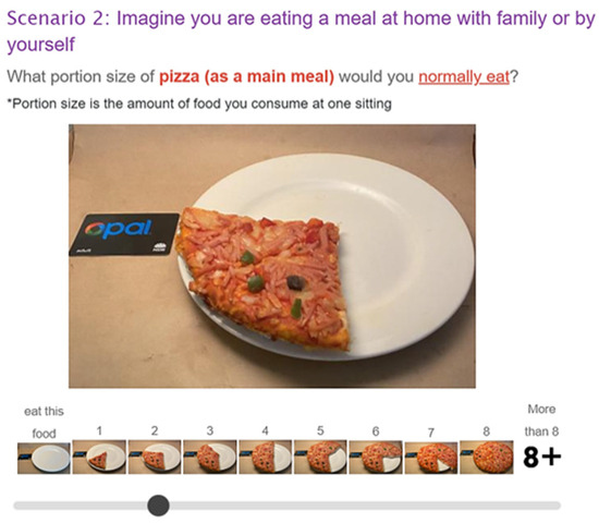 Portion Size Norms of Discretionary Foods and Eating Settings: A ...