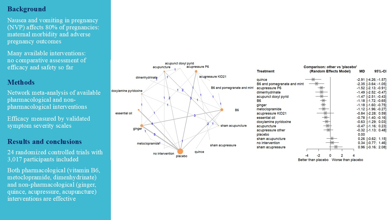 Comparative Effectiveness of Pharmacological and Non-Pharmacological ...