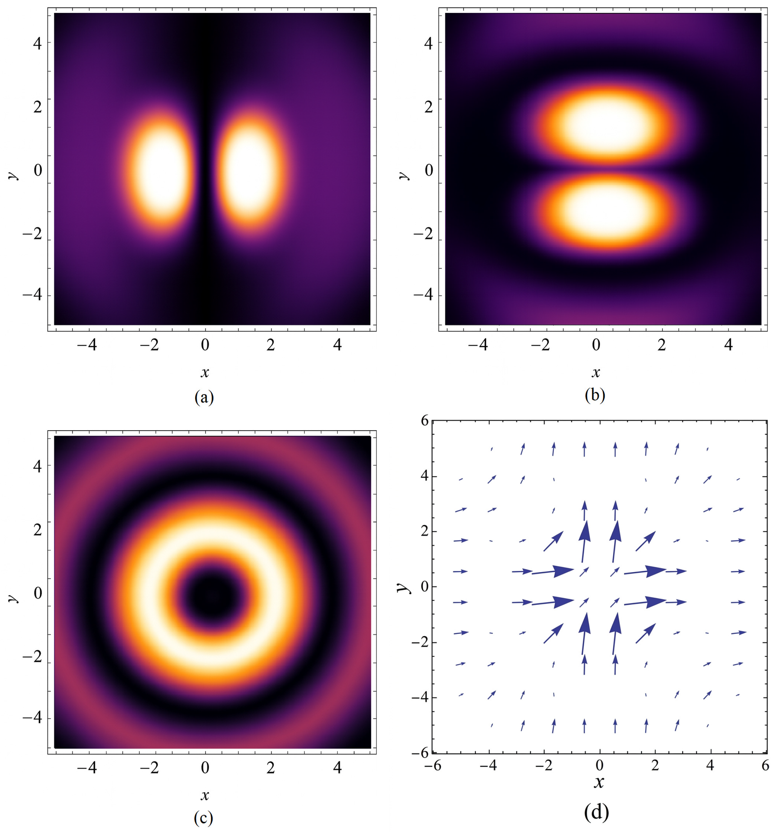 Vector Vortices in Linear Optical Media