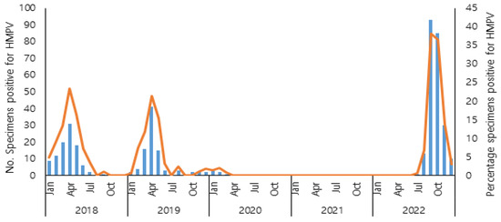 India's real estate resurgence in eight charts