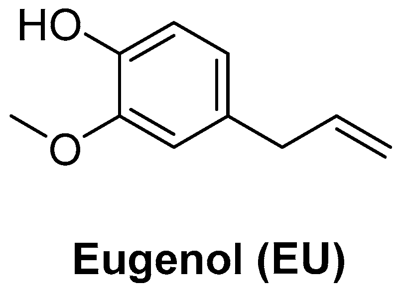 Nature Inspired Compounds Synthesis And Antibacterial Susceptibility Nature Inspired Compounds Synthesis And Antibacterial Susceptibility
