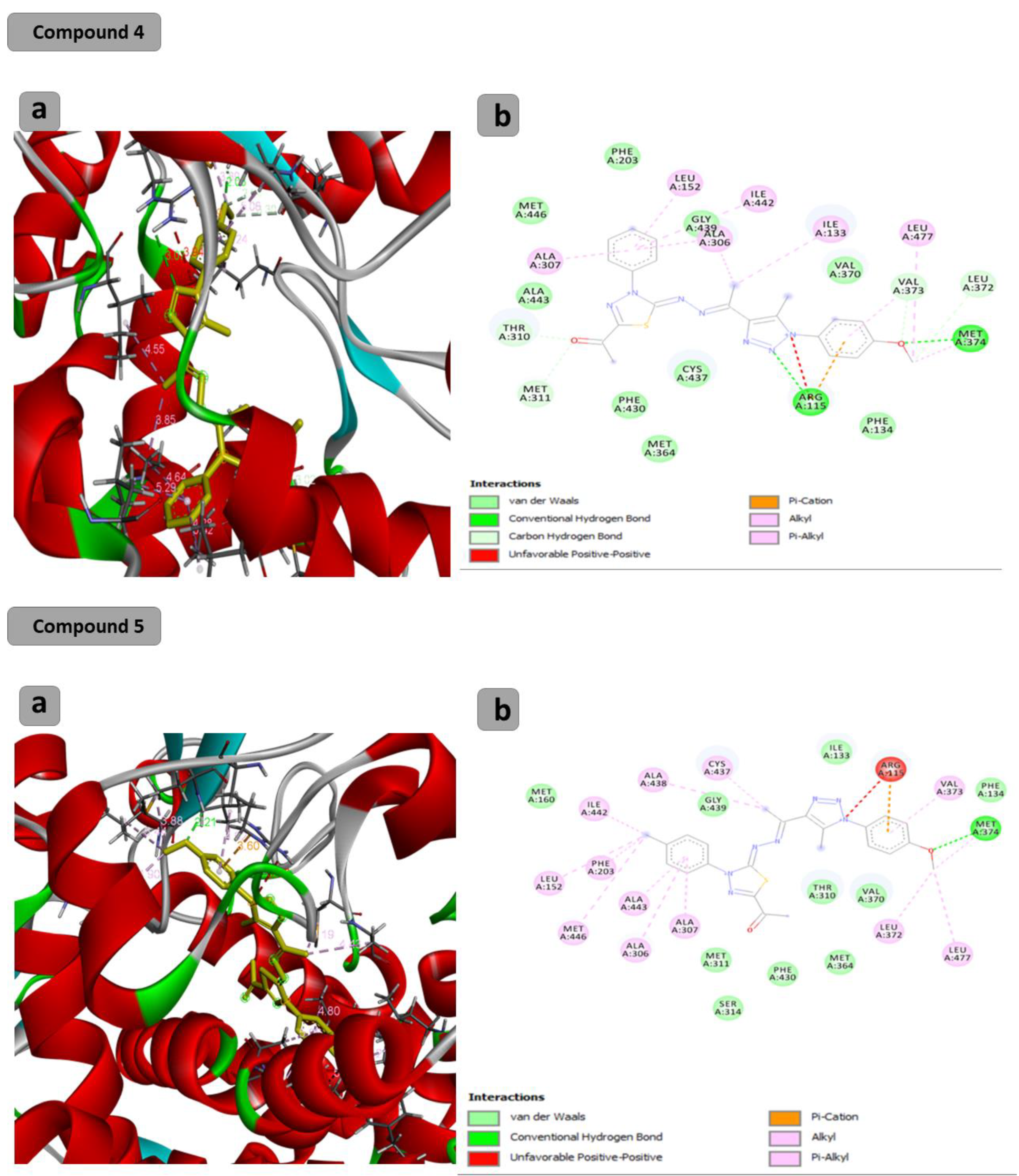 Pharmaceuticals | Free Full-Text | Towards a New Generation of Hormone  Therapies: Design, Synthesis and Biological Evaluation of Novel  1,2,3-Triazoles as Estrogen-Positive Breast Cancer Therapeutics and  Non-Steroidal Aromatase Inhibitors