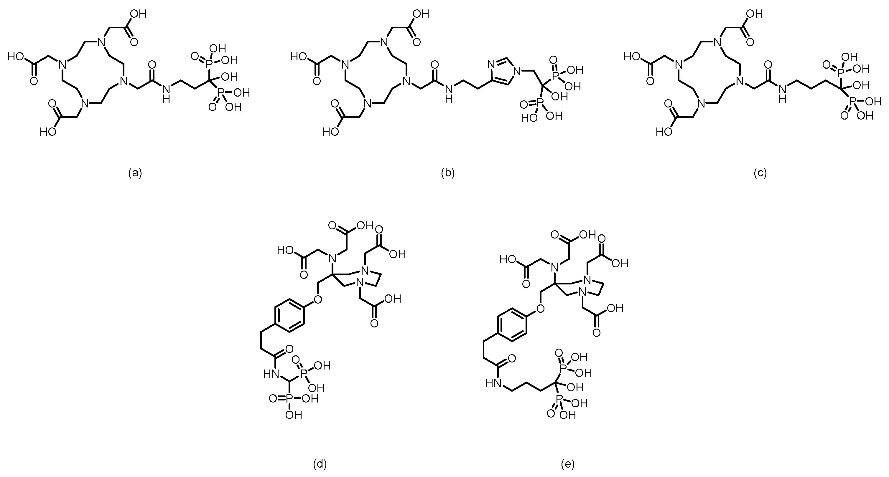 Theranostics of Bone Metastases: The Role and Prospects of ...