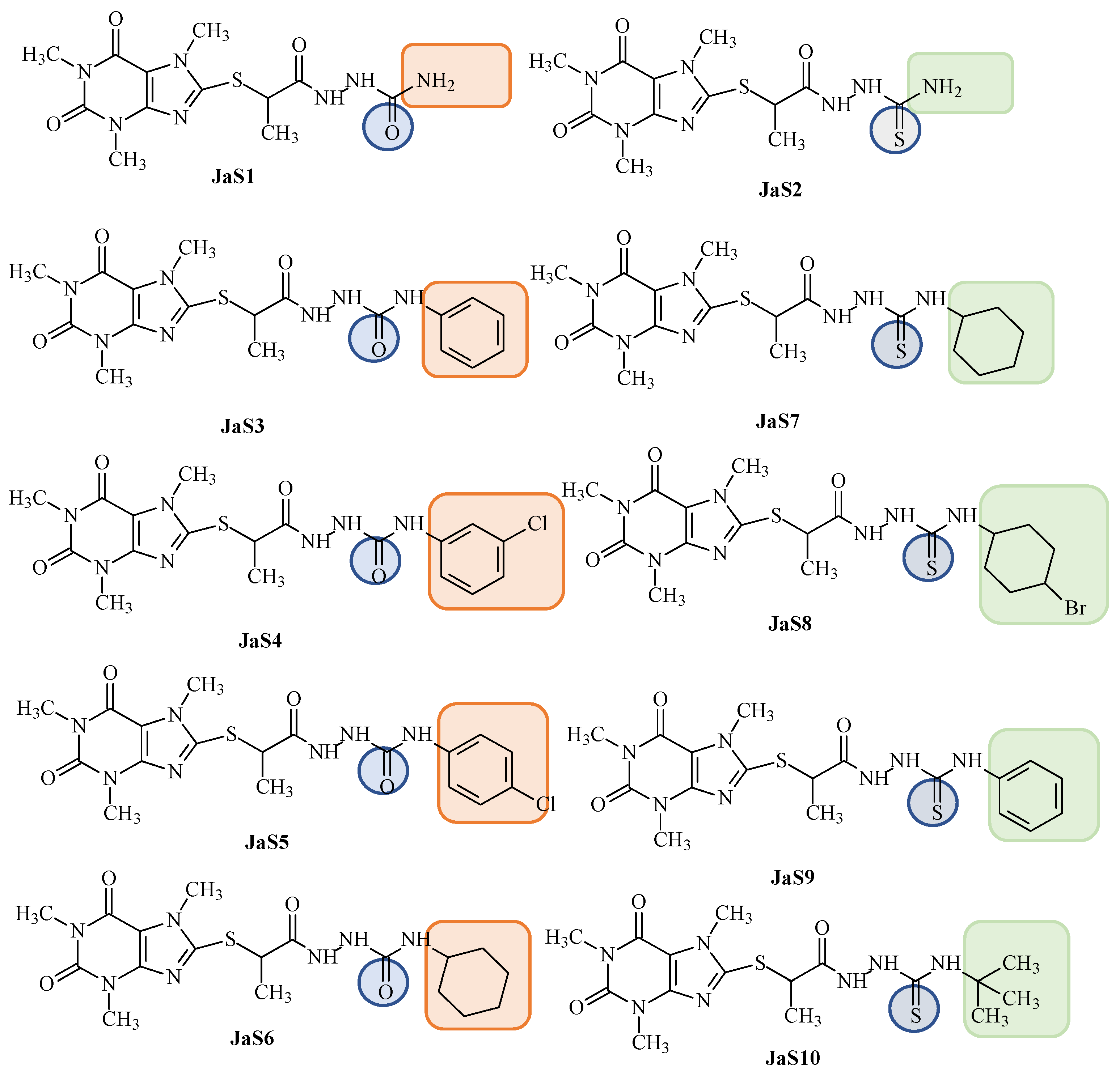 Application of In Silico QSAR and Molecular Docking Studies to a Series ...