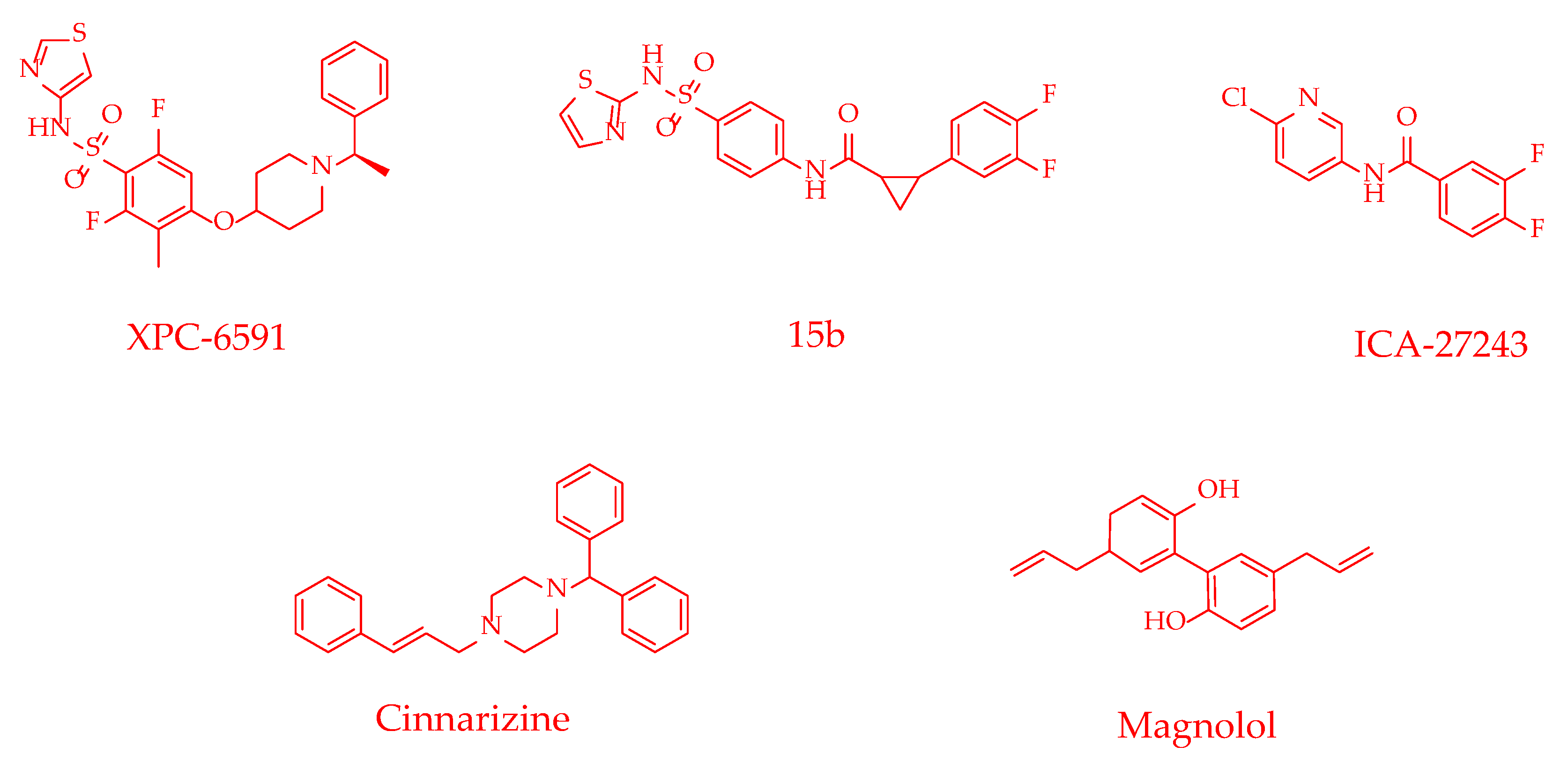 Research Progress on Novel Lead Compounds for Central Nervous System ...