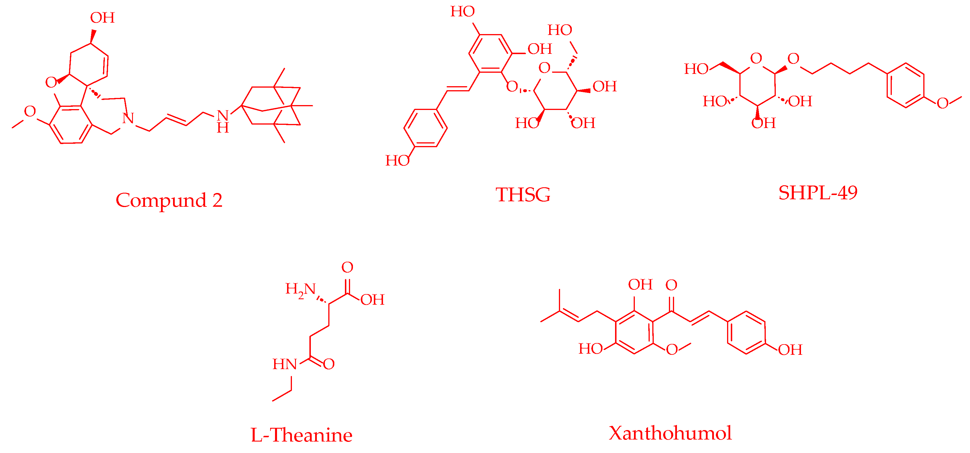 Research Progress on Novel Lead Compounds for Central Nervous System ...