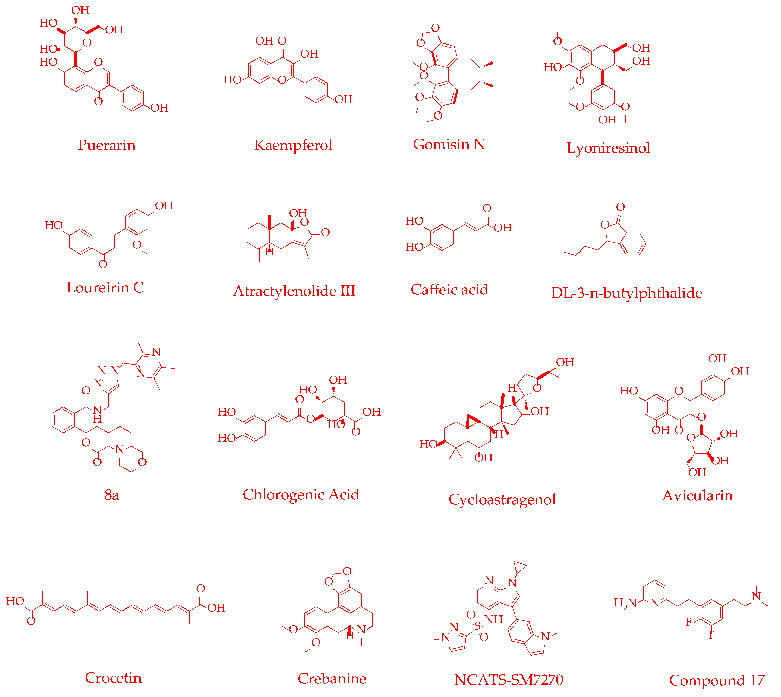Research Progress on Novel Lead Compounds for Central Nervous System ...