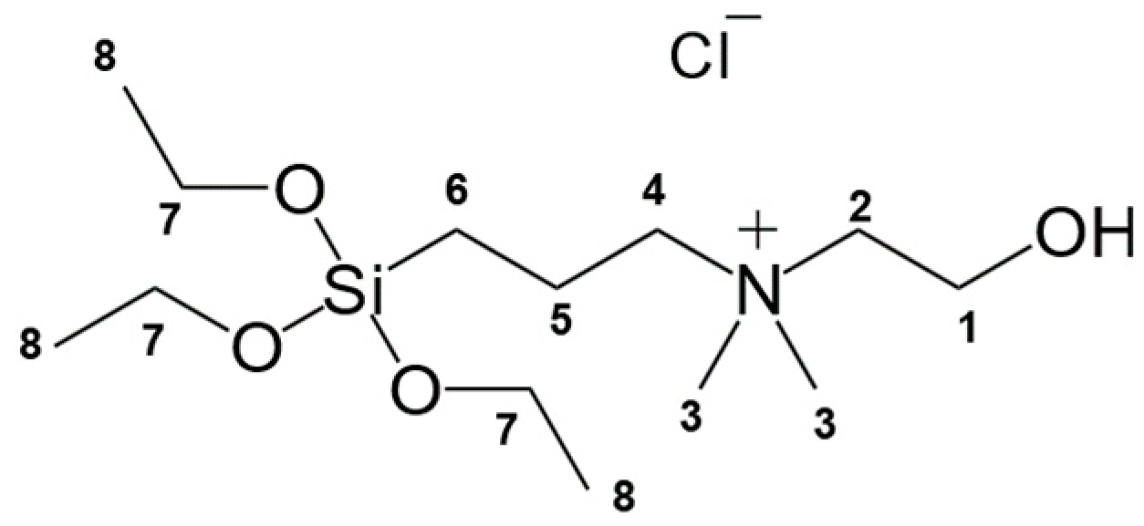Thermo Scientific Chemicals Sodium bicarbonate, 99.5%, for biochemistry