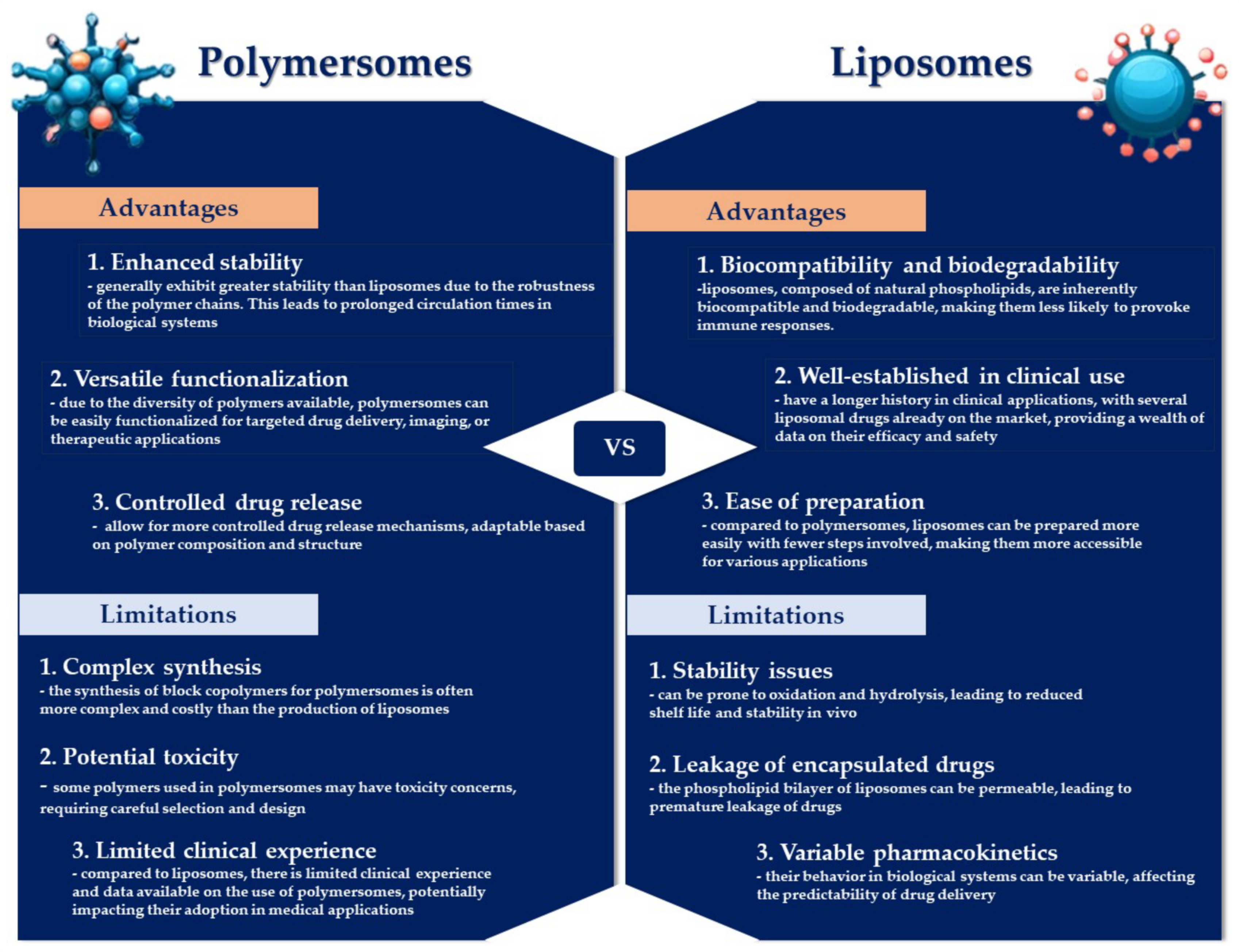 Pharmaceutics, Free Full-Text