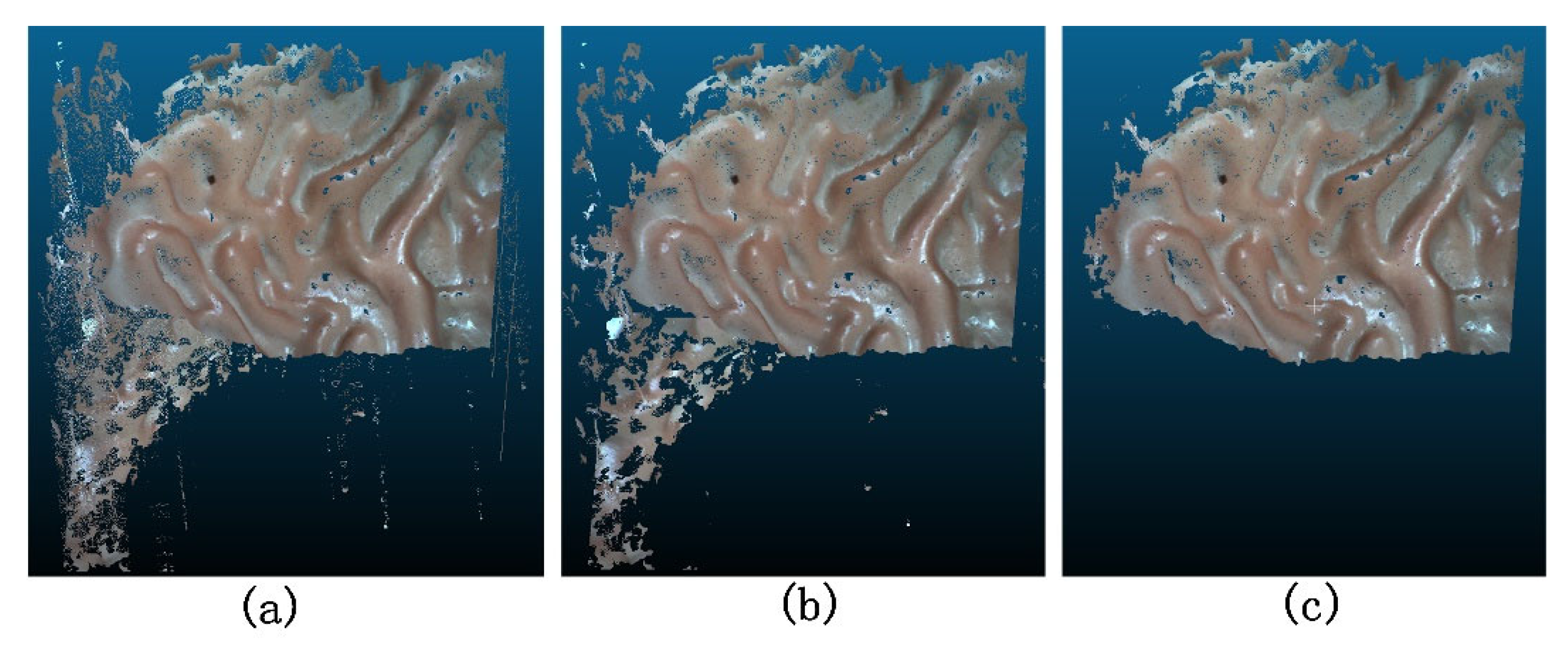 Photonics Free FullText ThreeDimensional Stitching of Binocular