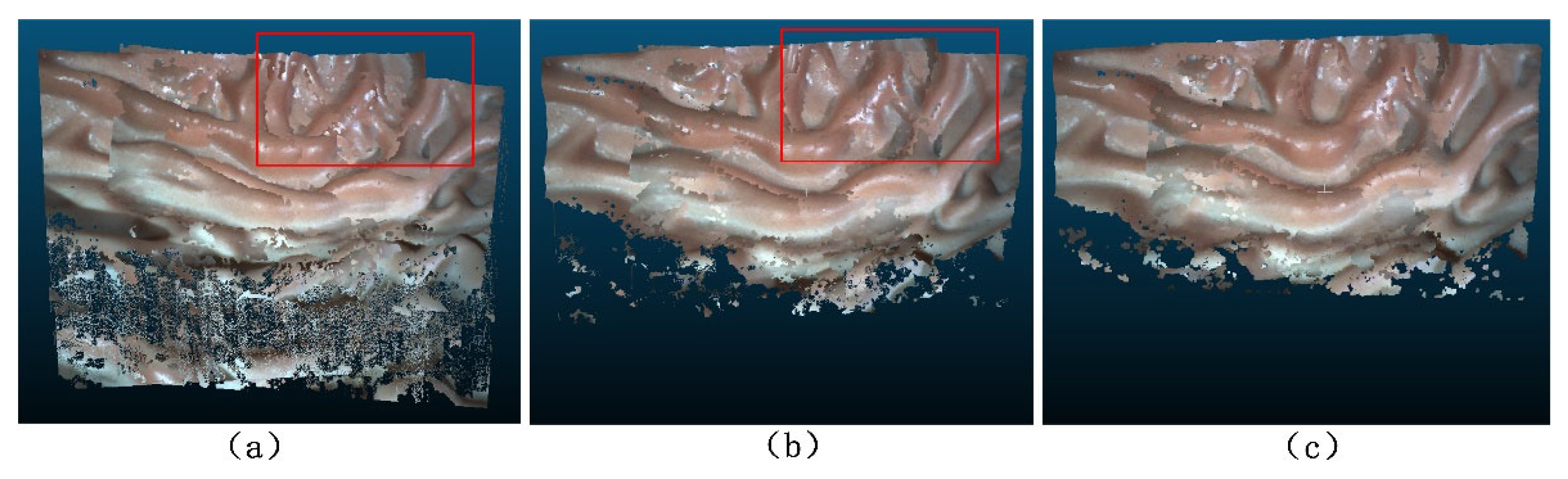 Photonics Free FullText ThreeDimensional Stitching of Binocular
