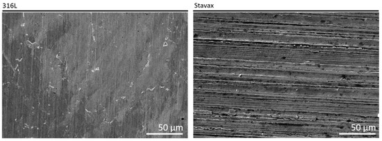 Prediction Of Surface Roughness In Functional Laser Surface Texturing ...