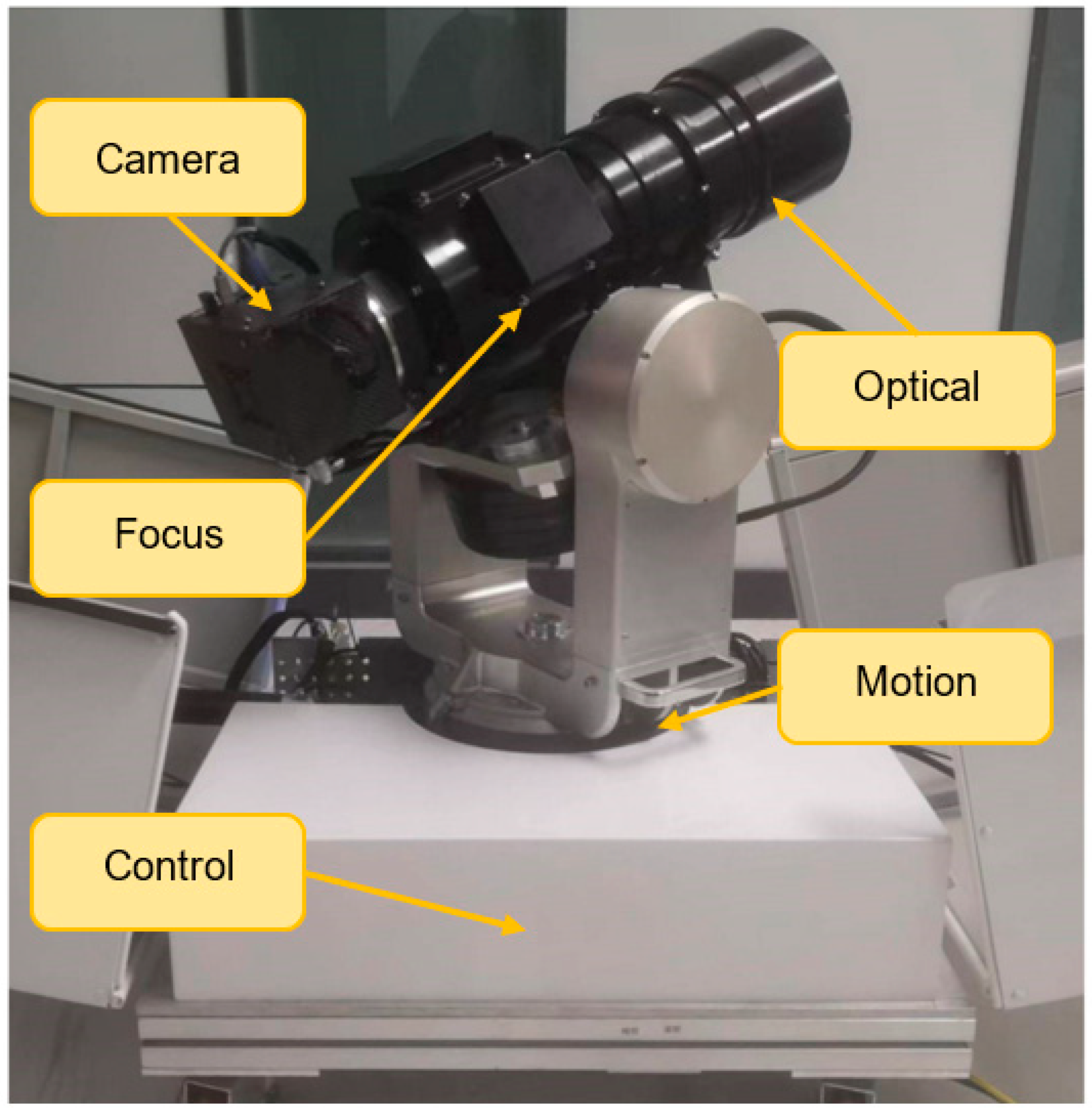 Automatic Inhomogeneous Background Correction For Spatial Target Automatic Inhomogeneous Background Correction For Spatial Target