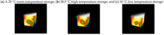 Photonics | Free Full-Text | Identification Of Rice Freshness Using ...