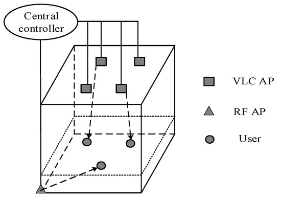 Photonics, Free Full-Text